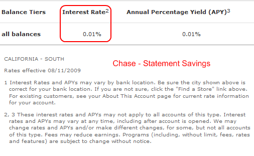 visa credit card statement. visa credit card statement.