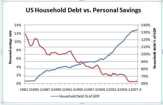 household-debt.jpg