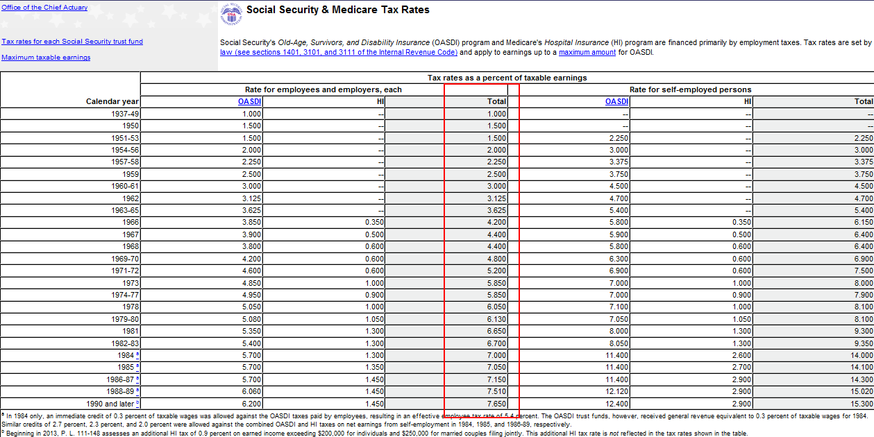 broken-financial-generations-u-s-households-only-have-a-median-of