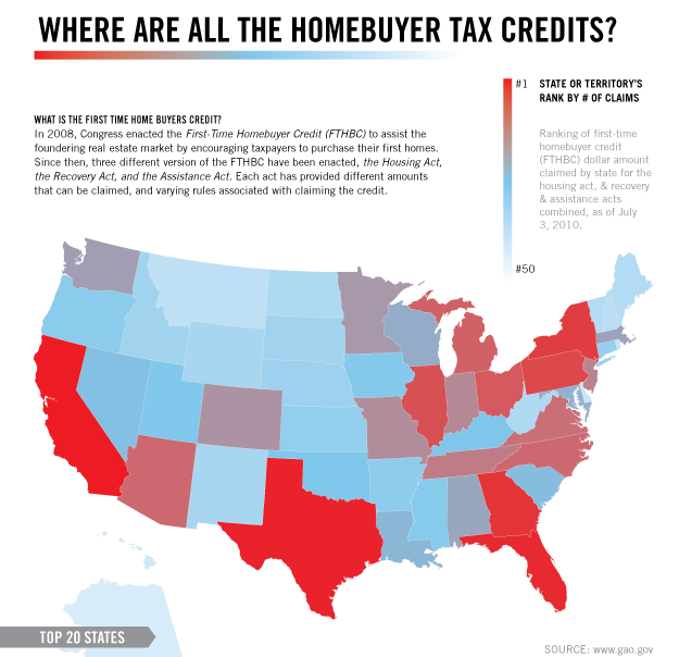 how-the-mortgage-interest-deduction-subsidizes-the-spending-of-wealthy