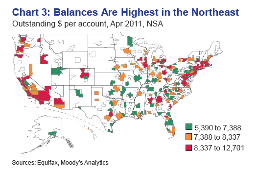 Student Loan Payoff Chart