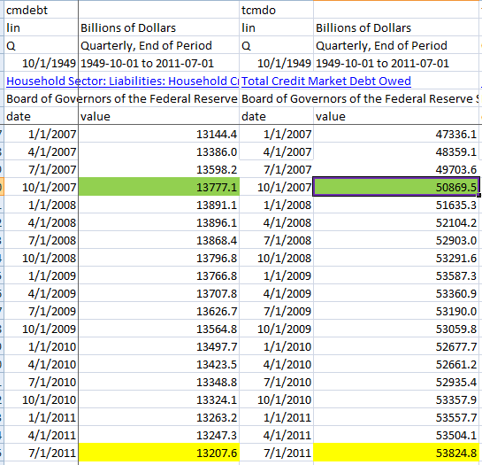 http://www.mybudget360.com/wp-content/uploads/2012/02/total-credit-market-amount.png