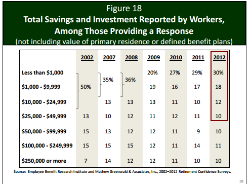 Deals   Dollars on Howe Uses The Term Catalyst To Describe The Trigger Or Event That