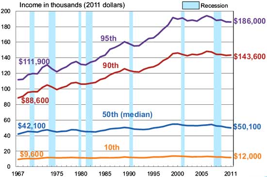 income-percentile.jpg