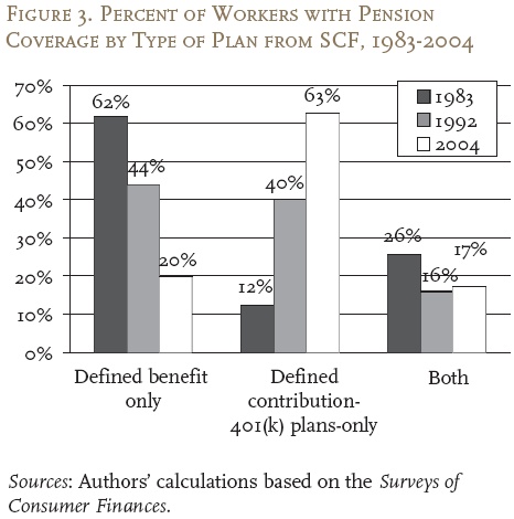 number-of-americans-wit