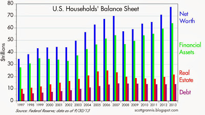 gilded age stock market