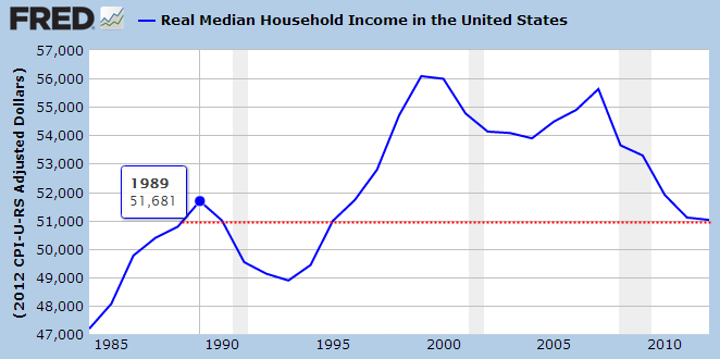 how many stock market millionaires