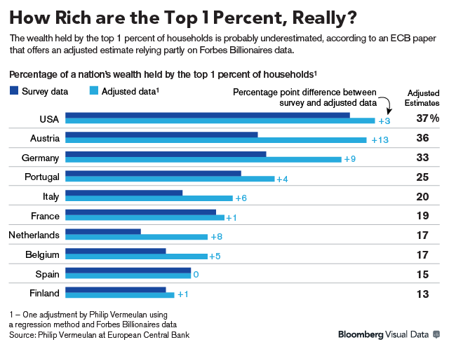 top-1-percent.png