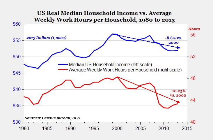 income4