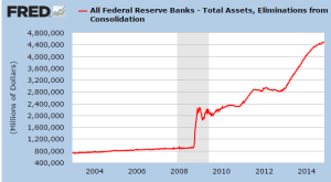 The modern day Gilded Age of wealth: Top 0.1 percent now have more ...